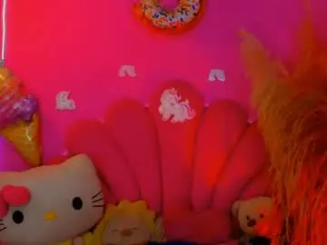 Chaturbate Sex Chat of princess_chocolate