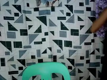 Chaturbate Nude Webcam of cumfor_ayah