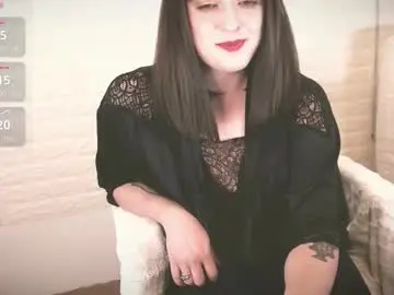 Chaturbate Private Sex Chat of mia_wallase