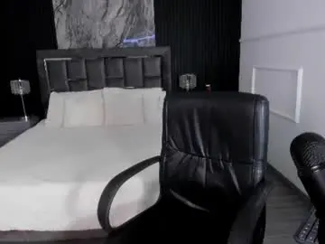 Chaturbate Best live sex cam show of sweetyandre