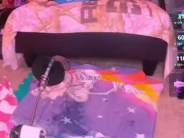 Chaturbate Sex Cam of sallythesissyslut
