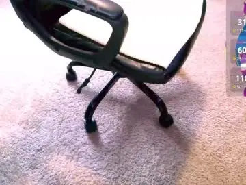 Chaturbate Free Porn Cam of sallythesissyslut