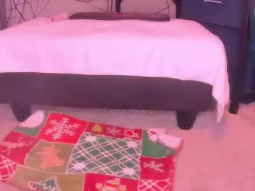 Chaturbate Adult Webcam of sallythesissyslut