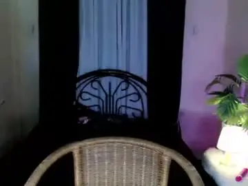 Chaturbate Sex Cam of kissy_kira