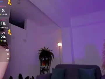 Chaturbate Private Sex Chat of anntoniawood