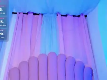 Chaturbate Best live sex cam show of nicolemadrird