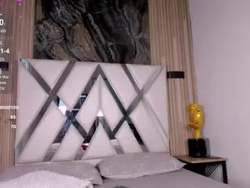 Chaturbate Sex Cam of caroline_foster1
