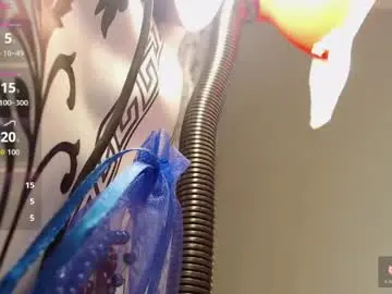 Chaturbate Live Porn of fantasticock4ux