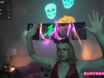 Chaturbate Nude Webcam of rubybrainless