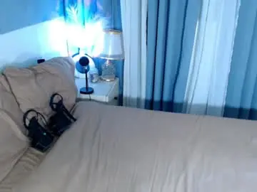 Chaturbate Nude Webcam of raileykink