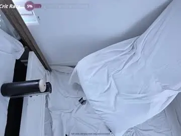 Chaturbate Adult Webcams of issfemboy