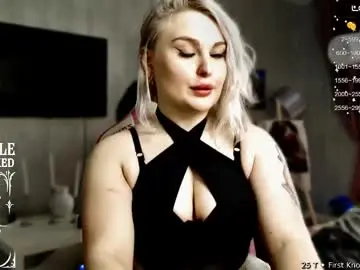 Chaturbate Sex Chat of wounded_goddess