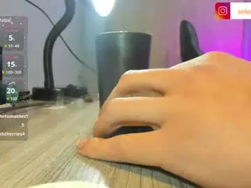 Chaturbate Adult Webcams of charlie_williams_1