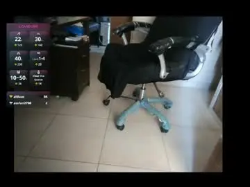 Chaturbate Sex Chat of efi_crossou