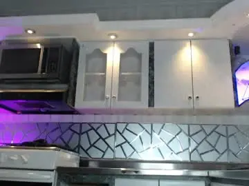 Chaturbate Private Sex Chat of crisozzz