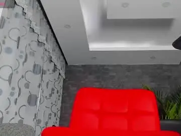 Chaturbate Adult Video Chat of sahra_belmont