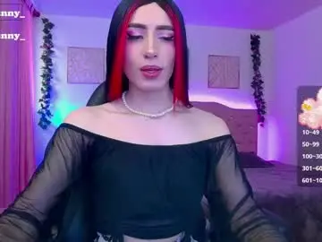 Chaturbate Best Webcam of soffi_bunny_