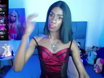 Chaturbate Free Live Porn of kendallgil