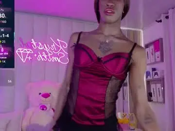 Chaturbate Private Sex Chat of kendallgil