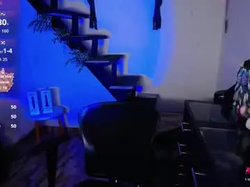 Chaturbate Adult Video Chat of kendallgil