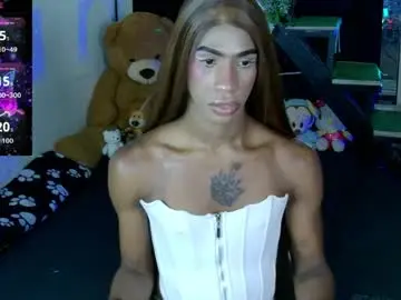 Chaturbate Nude Webcam of kendallgil