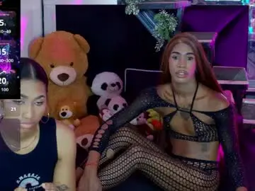 Chaturbate Live Porn of kendallgil