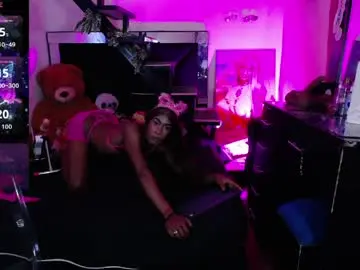 Chaturbate Adult Webcam of kendallgil