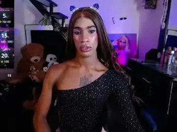 Chaturbate Nude Webcam of kendallgil