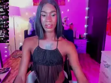 Chaturbate Sex Chat of kendallgil