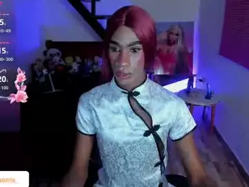 Chaturbate Private Sex Chat of kendallgil