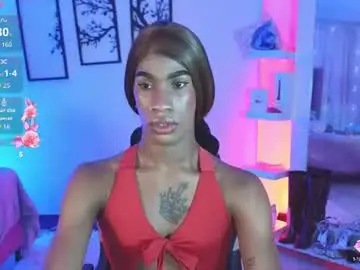 Chaturbate Adult Webcams of kendallgil