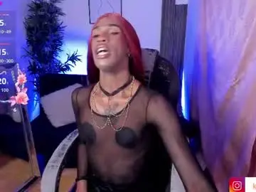 Chaturbate Sex Chat of kendallgil