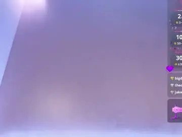 Chaturbate Live Porn of danielpaige_