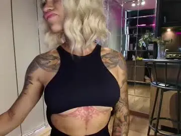 Chaturbate Sex Chat of inannadelmar