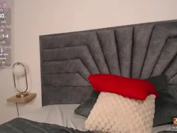 Chaturbate Watch Live Sex Cams of sam_cielo