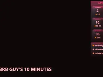 Chaturbate Best Webcam of sweetjames2810