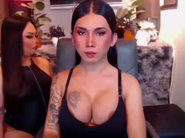 Chaturbate Private Sex Chat of transpornidol