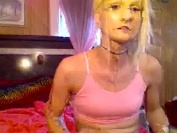 Chaturbate Adult Webcams of auroranightsxxx