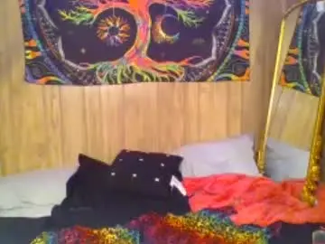 Chaturbate Sex Chat of auroranightsxxx