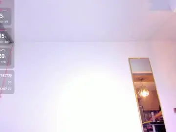 Chaturbate Nude Webcam of ashleytentation