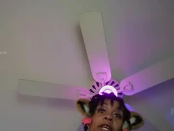 Chaturbate Sex Chat of roelliitheecchi