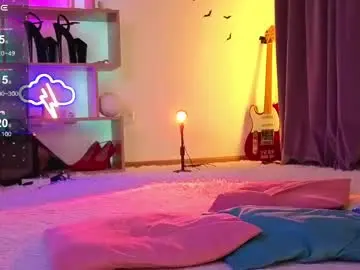 Chaturbate Nude Webcam of inchcaser