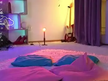 Chaturbate Private Sex Chat of inchcaser
