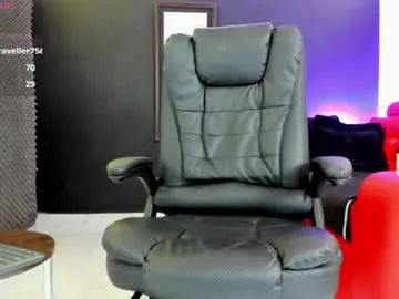 Chaturbate Best Webcam of xkull666