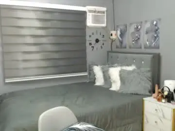 Chaturbate Sex Cam of naughtykeats