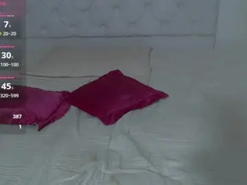 Chaturbate Nude Webcam of vivianalatin