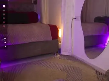 Chaturbate Adult Webcams of wayuu_goddess