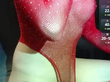 Chaturbate Adult Video Chat of itsnikkime
