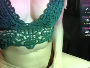 Chaturbate Private Sex Chat of itsnikkime