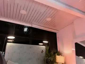 Chaturbate Live Porn of jessicameron